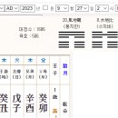 Re: 음력 칠월 파월 하늘에 달가는 것이 밝다하는 의미를 가진자 한테는 썩 좋치 못하다 이미지