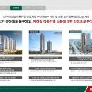 윤재신공인중개사사무소 이미지