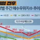 리얼부동산공인중개사사무소 이미지