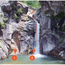 (주)삼부연 이미지