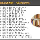 가고당