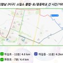 숲속코코유치원 이미지