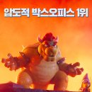 비디오 브라더스 티스토리