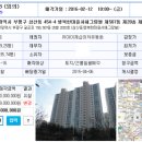서해유한회사 이미지