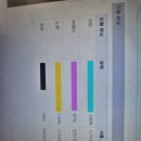신도네트 - 남구 고동골로78번길 14 | 신도네트