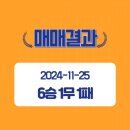 동신제과 이미지