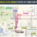 스마트이안