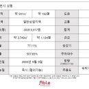 ABLE부천에이블