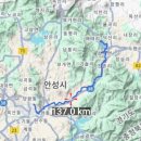 세븐일레븐 강촌점 | [인문학라이딩] 죽산저수지 호숫가갤러리 카페, 안성맛집 안성추어탕 라이딩, GPX파일