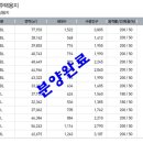 은광메디칼 이미지