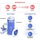 열실슈퍼 이미지