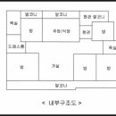 단지내금호코너공인중개사사무소 이미지
