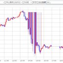 金地金の激戦 이미지