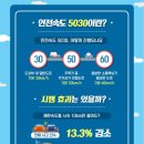 와이제이(YJ)애드컴 네이버블로그