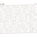 지축초등학교 이미지