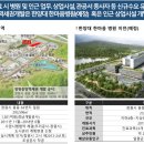 다인몰 네이버블로그