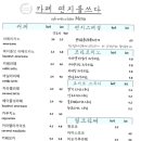 카페편지를쓰다