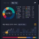 (주)다우리치 | 배당금, 포트폴리오를 관리해주는 '더 리치 앱' 후기(ft. 증권사 연동)
