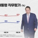 공감591