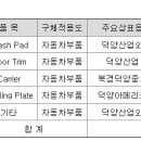 주식회사 레이델코리아 이미지