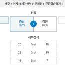 해람중 이미지