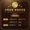 사하구 신평 고등수학학원 - 성일여고1 시험후기 [고등부]