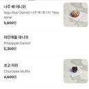 포닐