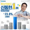 동 헌 이미지