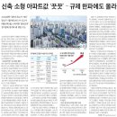 2월 10일자 주요신문(부동산,경제) 이미지