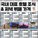 국내 대표 호텔 조식 &amp; 저녁 뷔페 가격 이미지