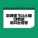 미래시스템 이미지