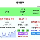 이문59 이미지