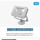 국산 LED투광기(간판조명) 특가 판매합니다 이미지