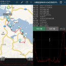 서해랑길 6코스 이미지
