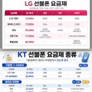 앤텔레콤 선불폰 요금제 SKT 될까? KT LG 비교