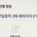 삼전닉스 레버리지에 개미들 곡소리…상폐 청원까지 이미지