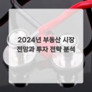 2024년 부동산 전망과 재테크 전략분석 | 2024년 부동산 시장 전망과 투자 전략 분석