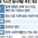 스타석유