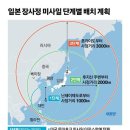 정미사 이미지