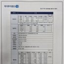 맥엔지니어링(주) 이미지