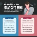 건주병원 이미지