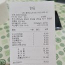 여주-1073 | 경남축제 제19회 함양산삼축제 산양삼 가족나들이 후기