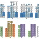 봉암동304 이미지