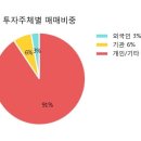 영풍상회 이미지
