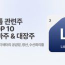 (주)유니버스바이오 네이버블로그