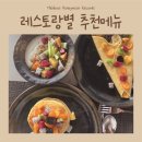 [몰디브 신혼여행]풀만 마무타 레스토랑별 음식 후기와 추천메뉴🍽️