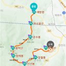 황악산 / 경북 김천 이미지