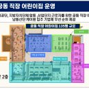 남동근로복지공단어린이집 이미지