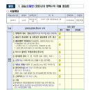 꼬마화가미술교습소 - 군포시 송부로273번안길 4-8 | 꼬마화가미술교습소