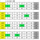 1174 이미지